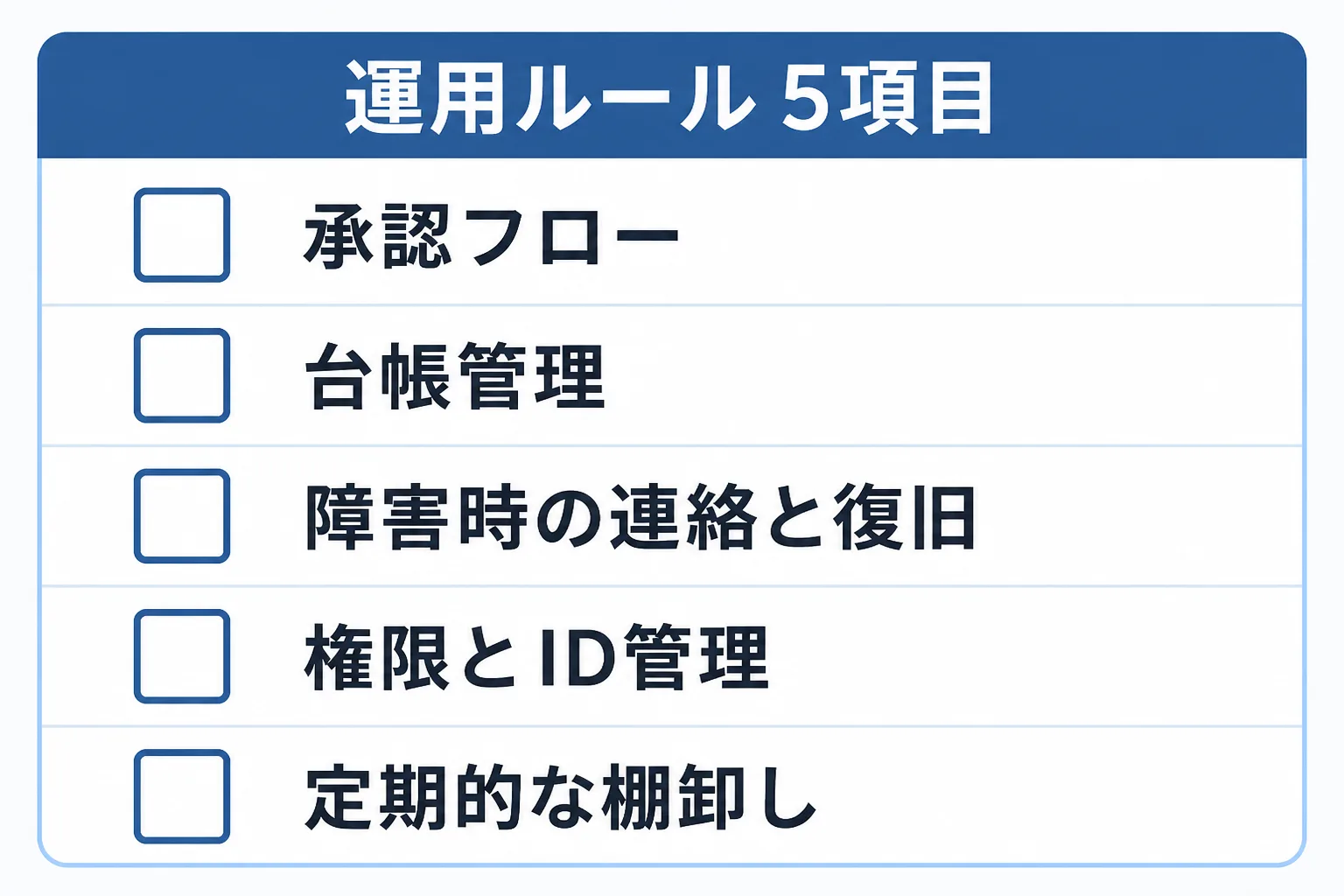 RPA運用ルール5項目(承認フロー・台帳管理・障害時の連絡と復旧・権限とID管理・定期的な棚卸し)のチェックリスト図