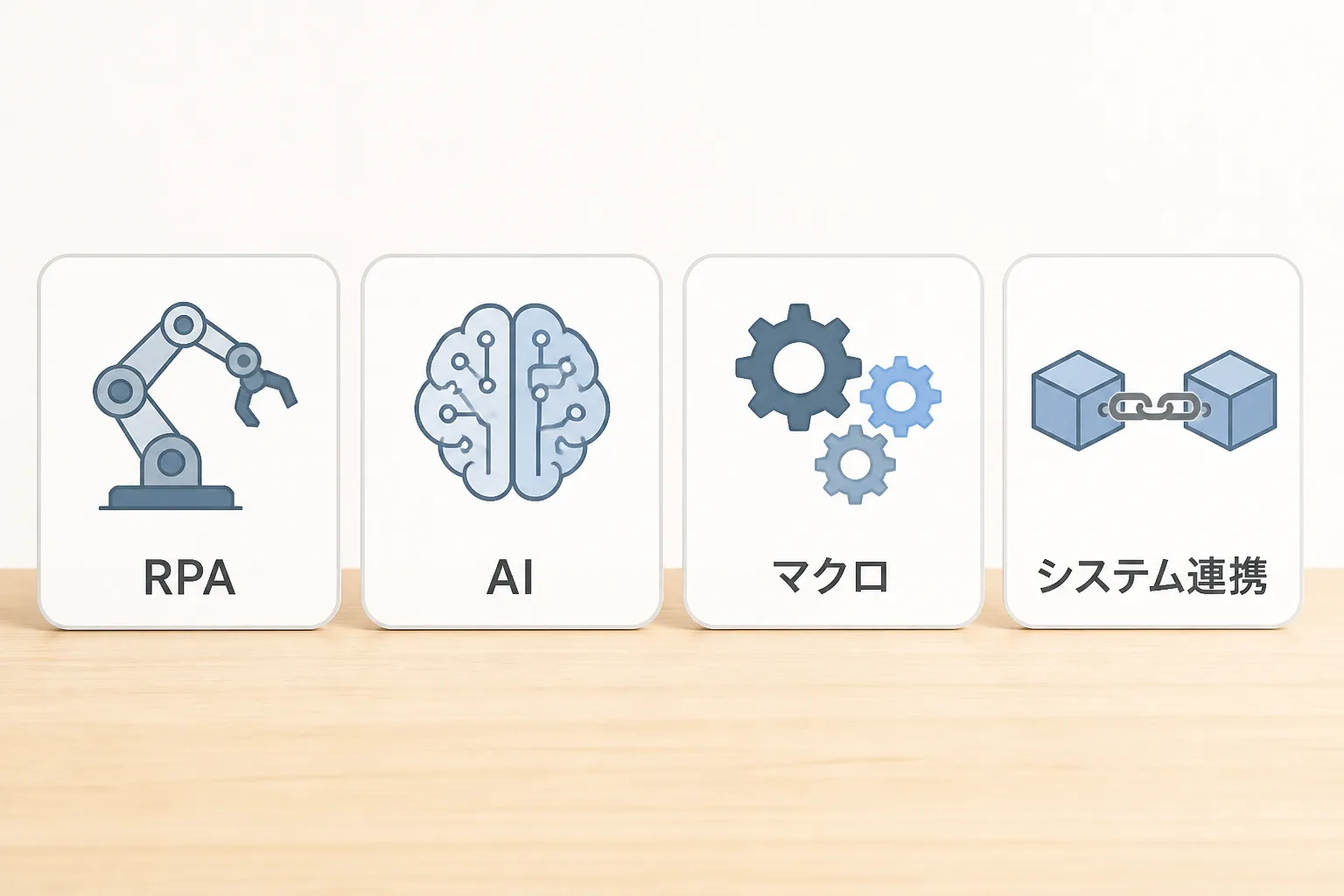 RPA・AI・マクロ・システム連携の違いを示す4つのアイコンによる比較図