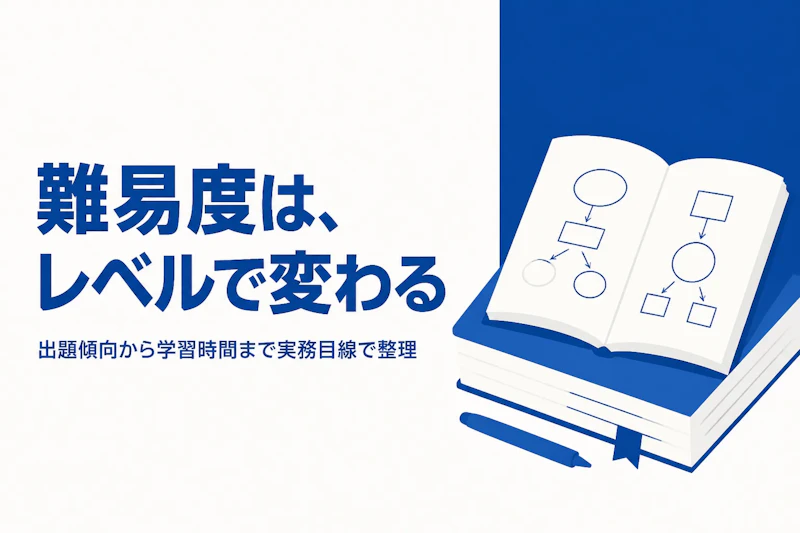 ITIL資格の難易度は高い？出題傾向と合格に向けた学習の進め方