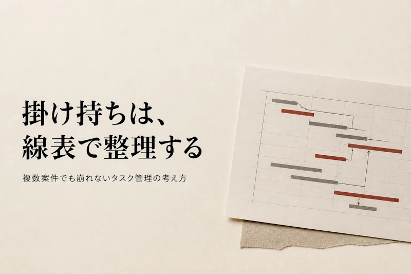 ガントチャートを使ったタスク管理の進め方