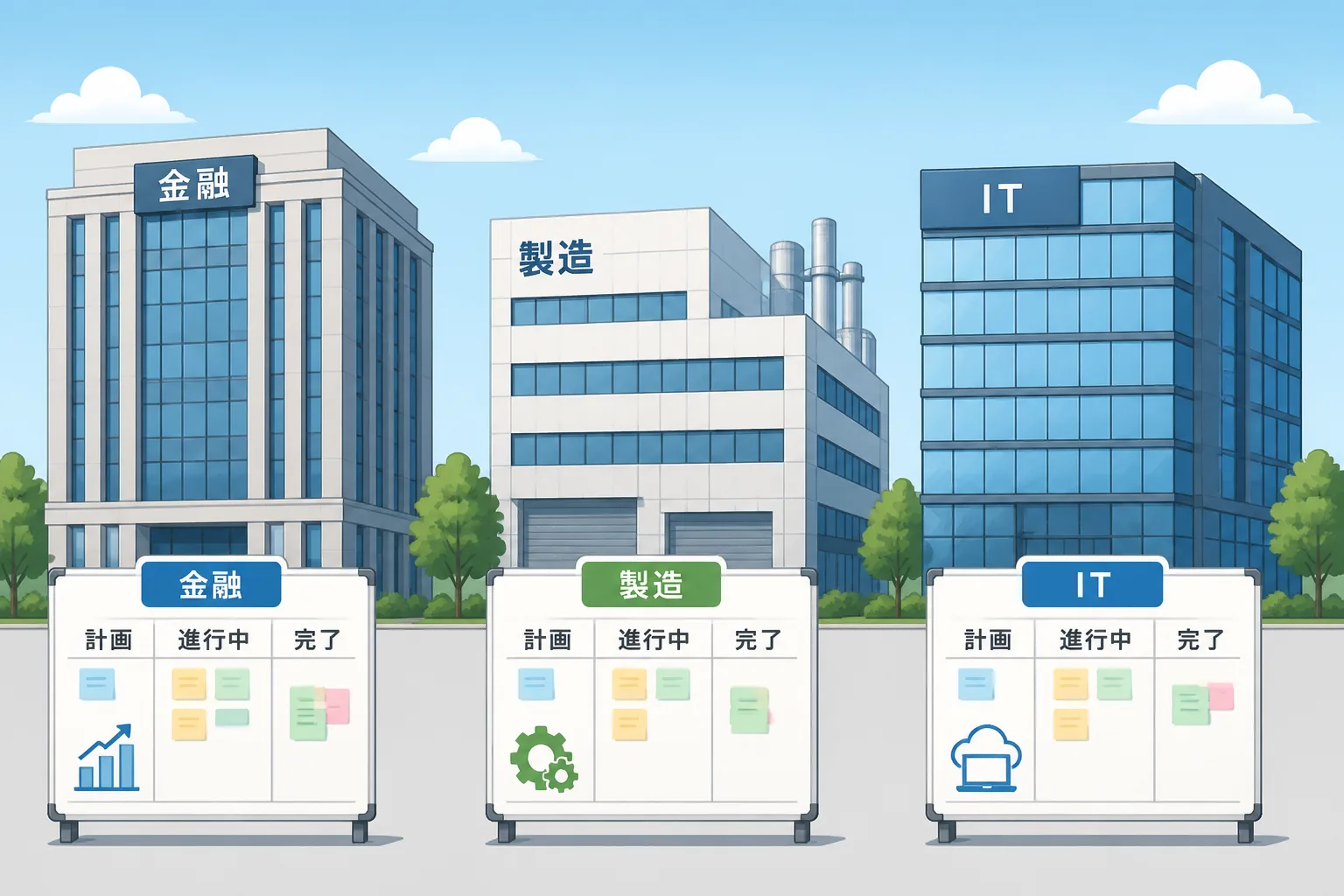 金融・製造・IT業界のオフィスビルを横に並べ、それぞれの手前にプロジェクト管理ボードを置いた比較イラスト