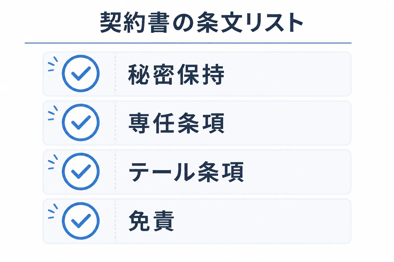 M&Aアドバイザリー契約書で確認すべき条項をチェックリスト形式で示した図解
