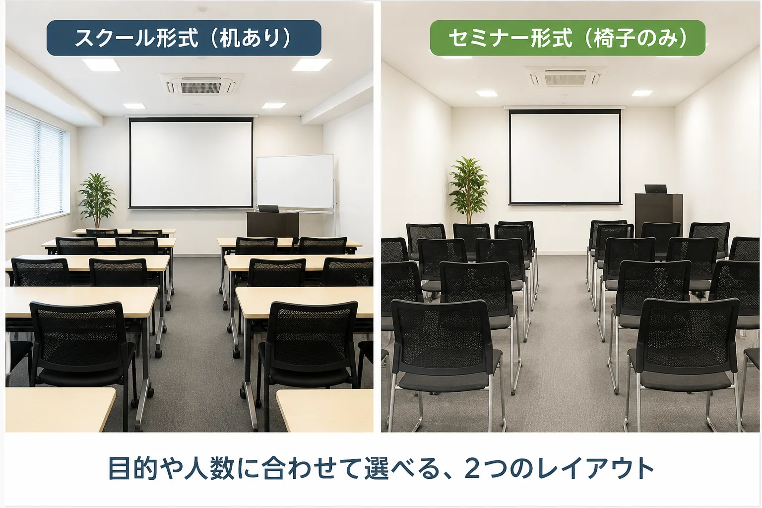 契約書レビューのプロセス設計支援とコンプライアンス研修プログラムの企画支援を対比した図解