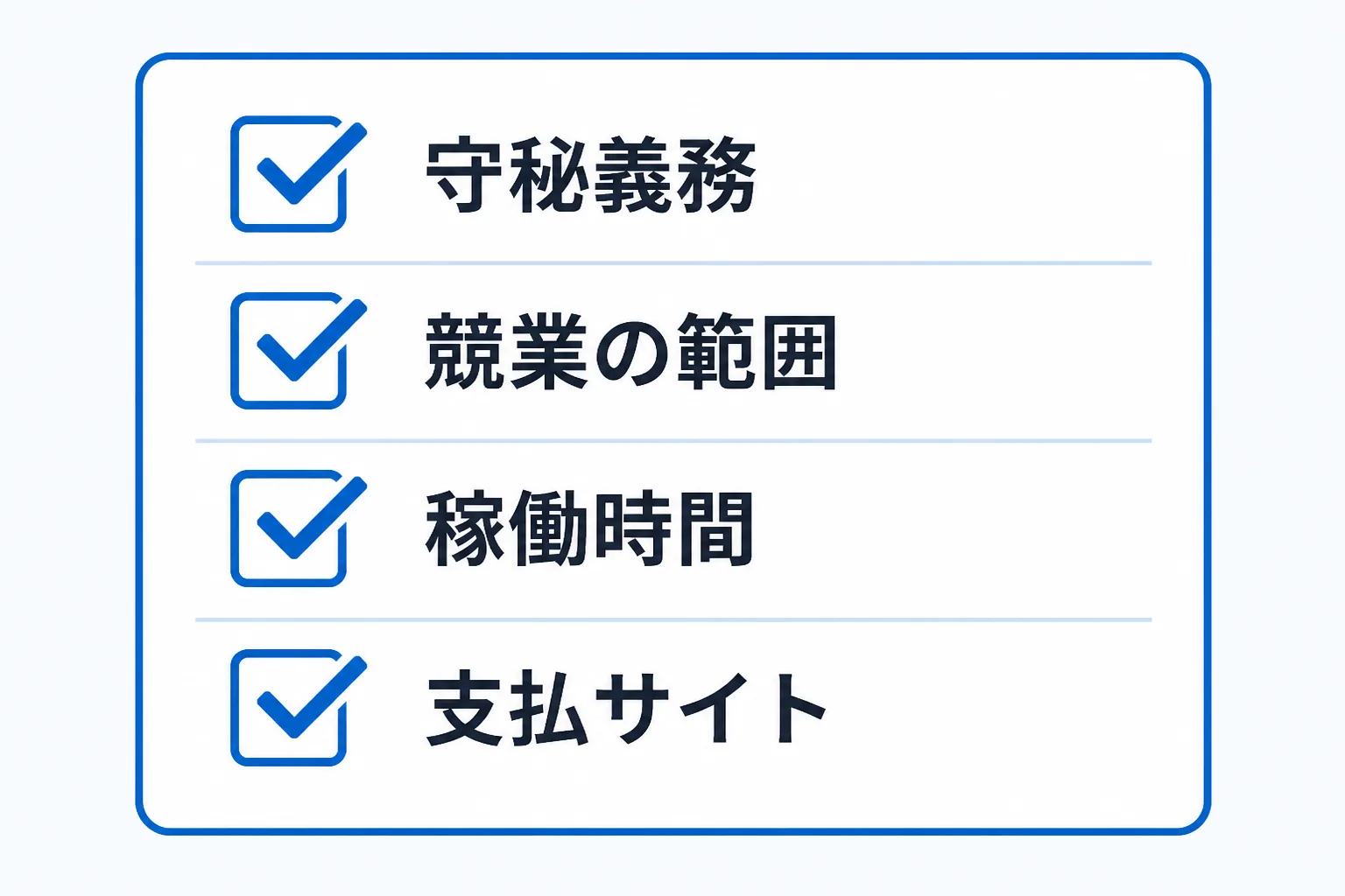 守秘義務・競業の範囲・稼働時間・支払サイトの4項目を確認するチェックリスト図。