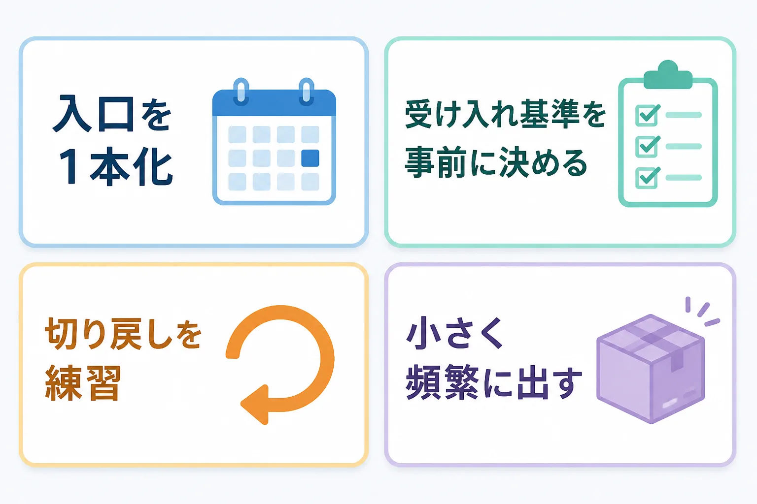 リリース管理で守る4つのコツをカレンダー、チェックリスト、戻る矢印、小さな箱のアイコンで示した図