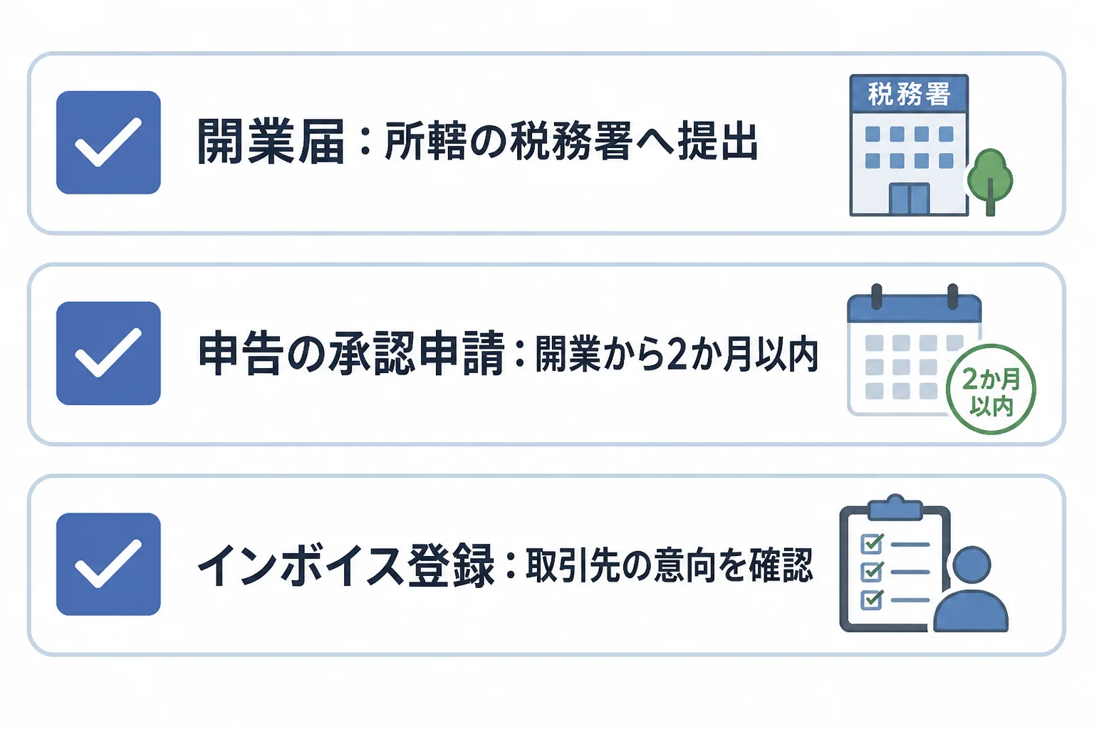開業届、申告の承認申請、インボイス登録の3つの手続きを並べたチェックリスト