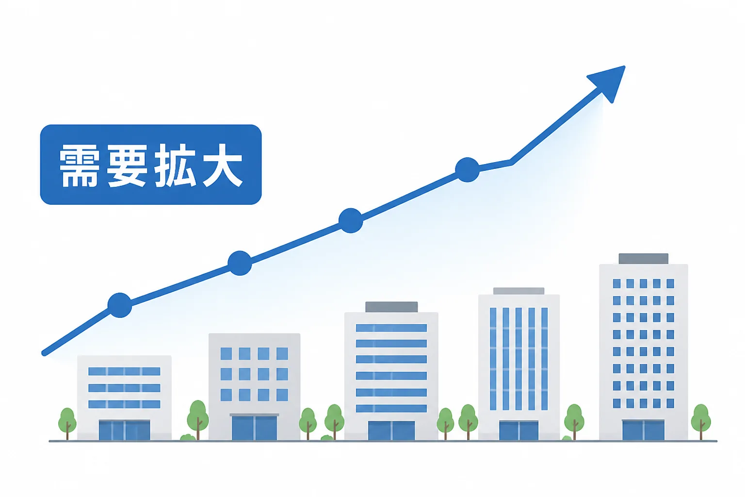 web3領域のコンサルティング需要が右肩上がりに拡大していることを示す折れ線グラフの図解