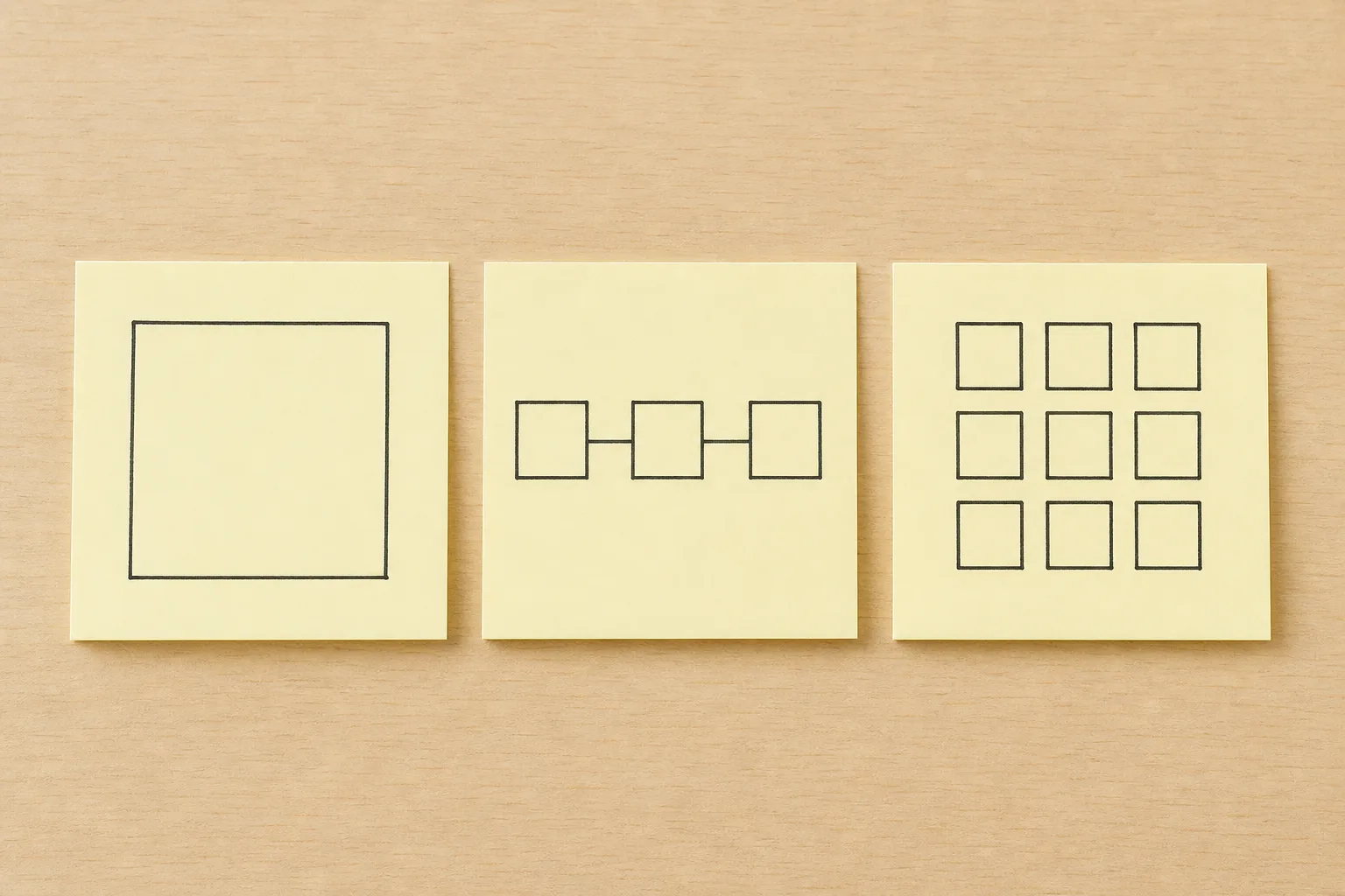 粒度の粗い図・適切な図・細かすぎる図の3段階を並べた付箋。業務可視化の粒度の違いを表す図解。