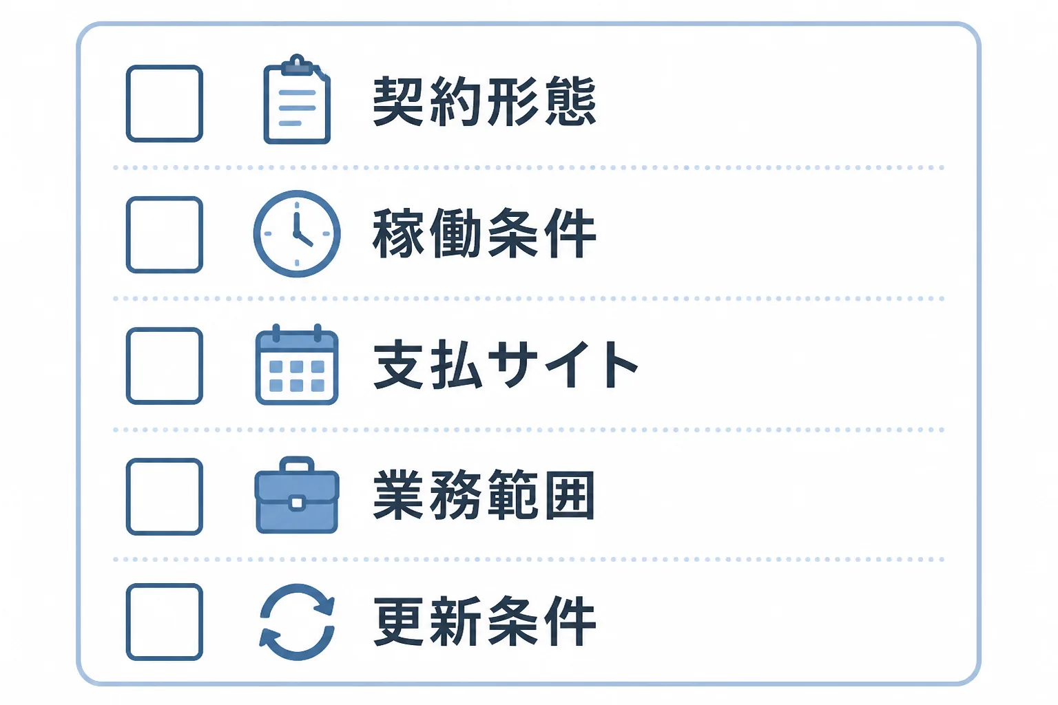 契約形態、稼働条件、支払サイト、業務範囲、更新条件の5つを確認する案件選びのチェック表図解