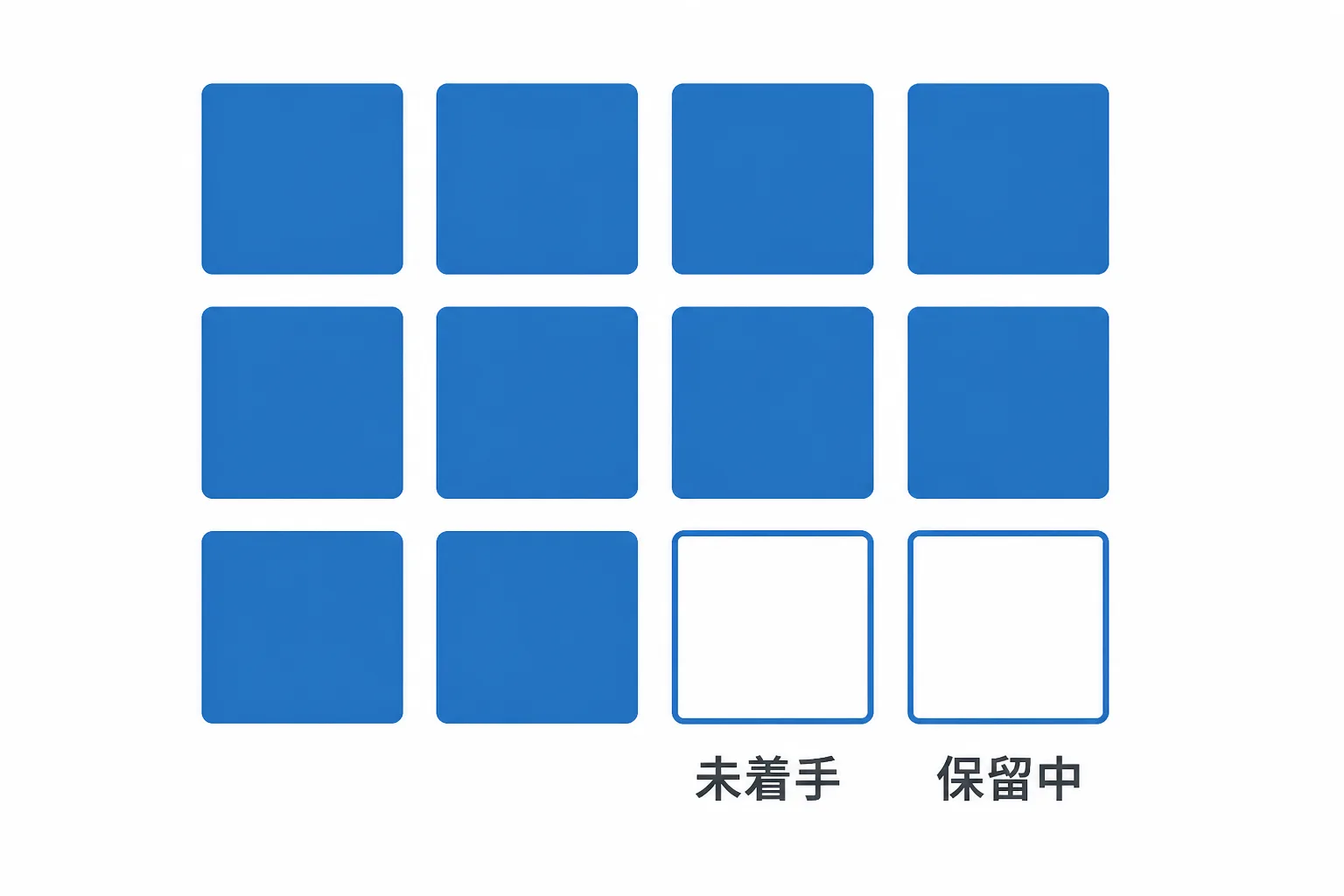 12マスのうち2マスが空白になったカレンダー風の図。年間の稼働率と空白期間を表す