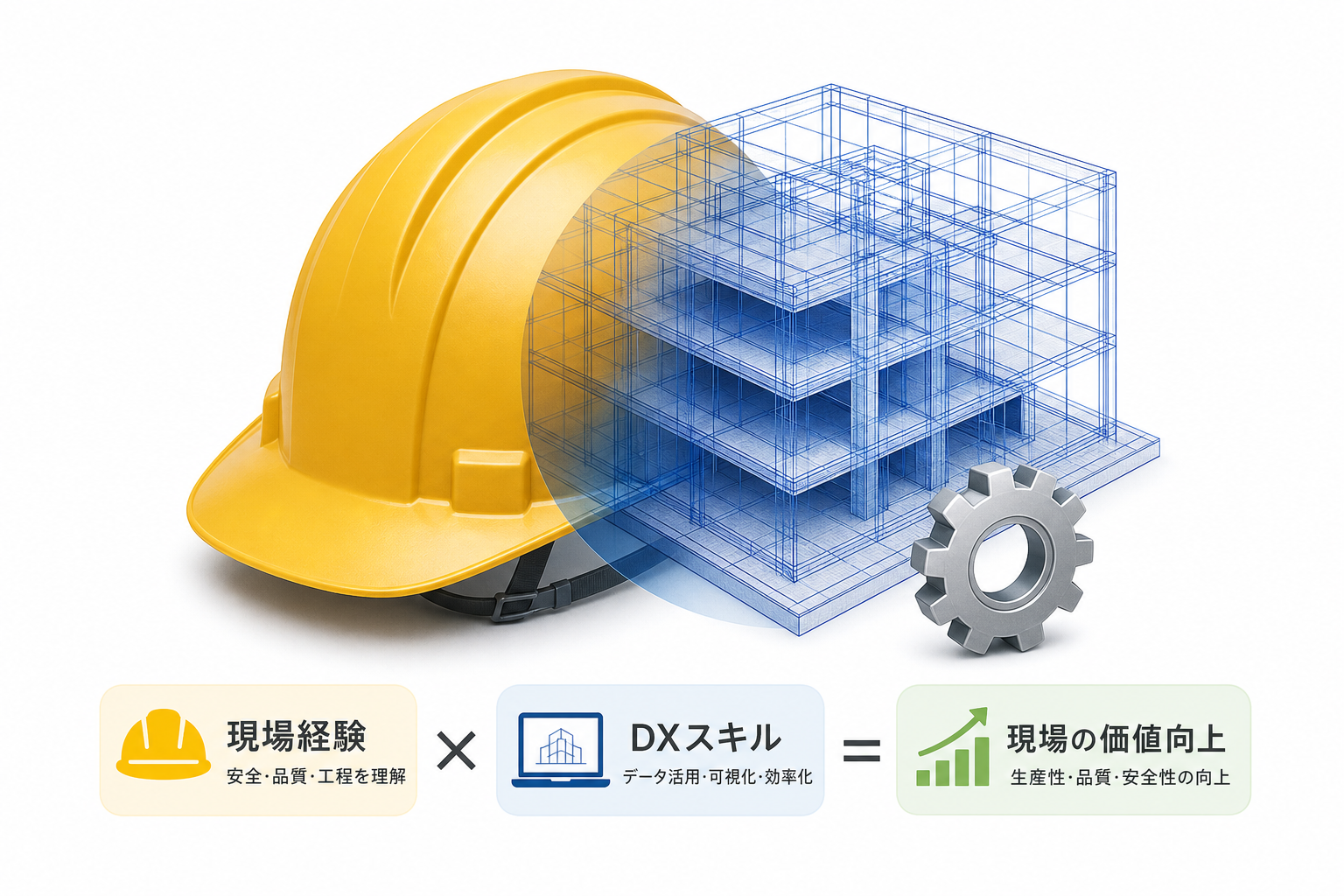 現場経験とDXスキルの掛け合わせを象徴するイラスト