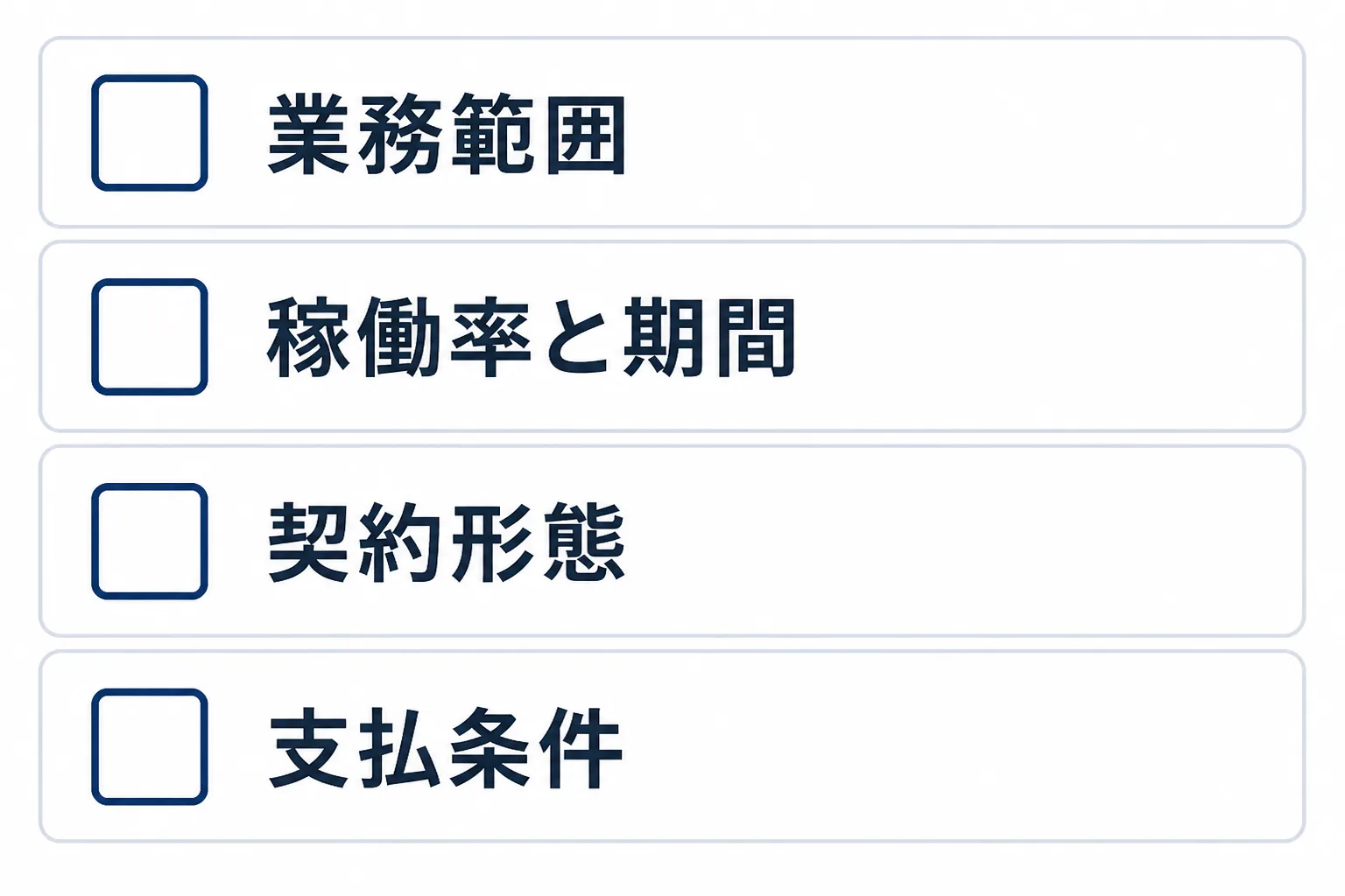 業務範囲、稼働率と期間、契約形態、支払条件の4項目を並べた案件選びのチェックリスト