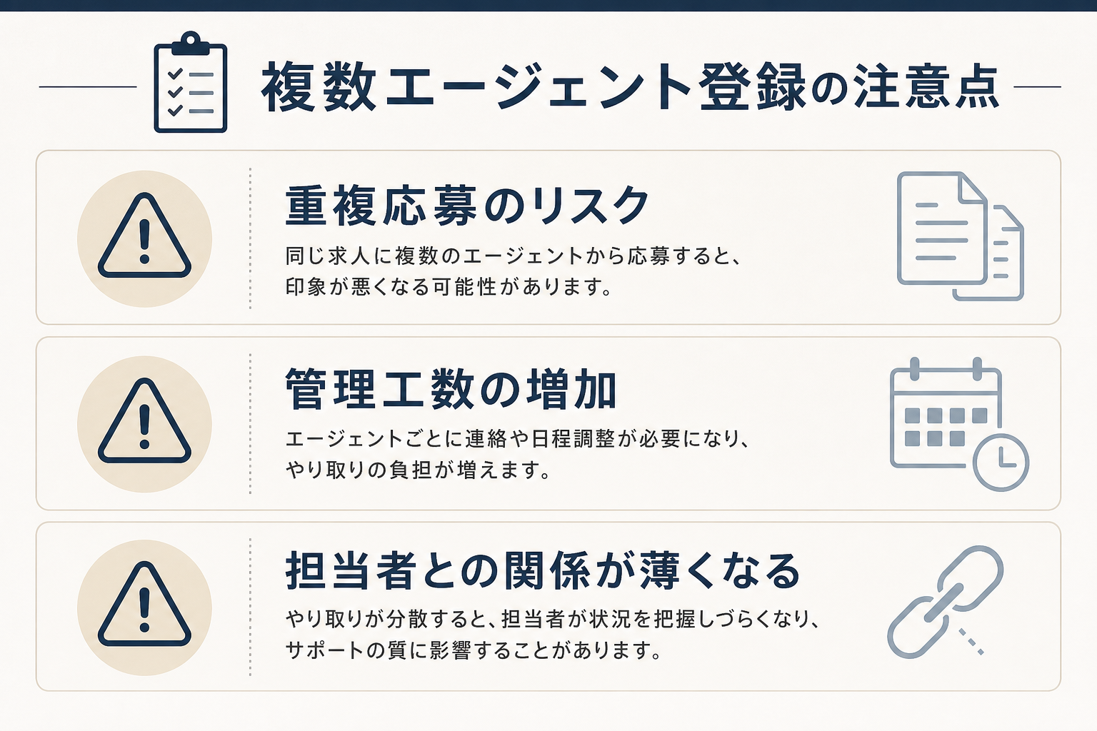複数エージェント登録の3つの注意点を示すチェックリスト風の図解