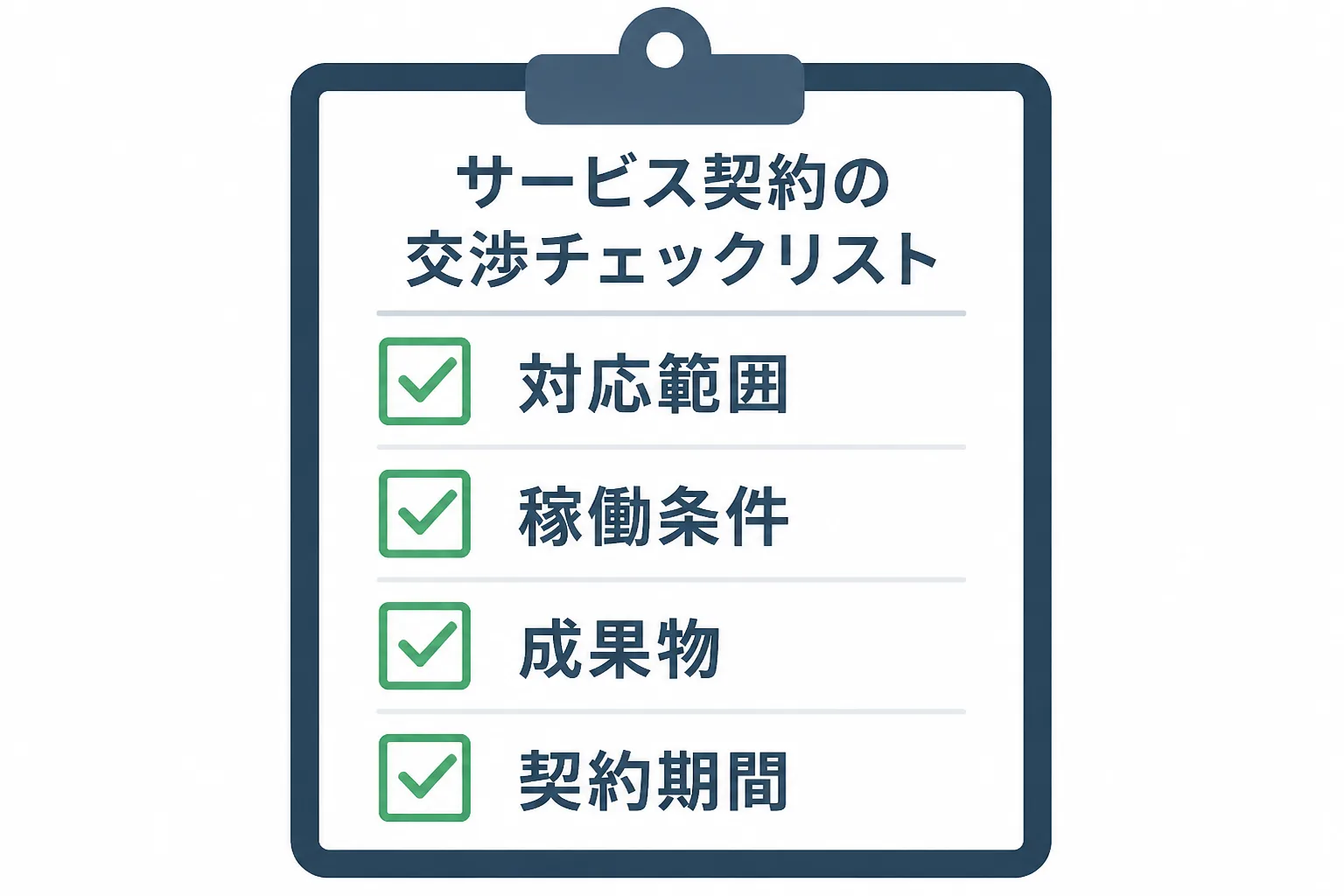 セキュリティ案件の商談で確認すべき対応範囲・稼働条件・成果物・契約期間のチェックリスト図