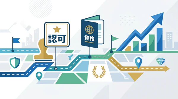 PMO資格おすすめ8選【2026年最新・PMP/P2M/IPMA取得ロードマップ】