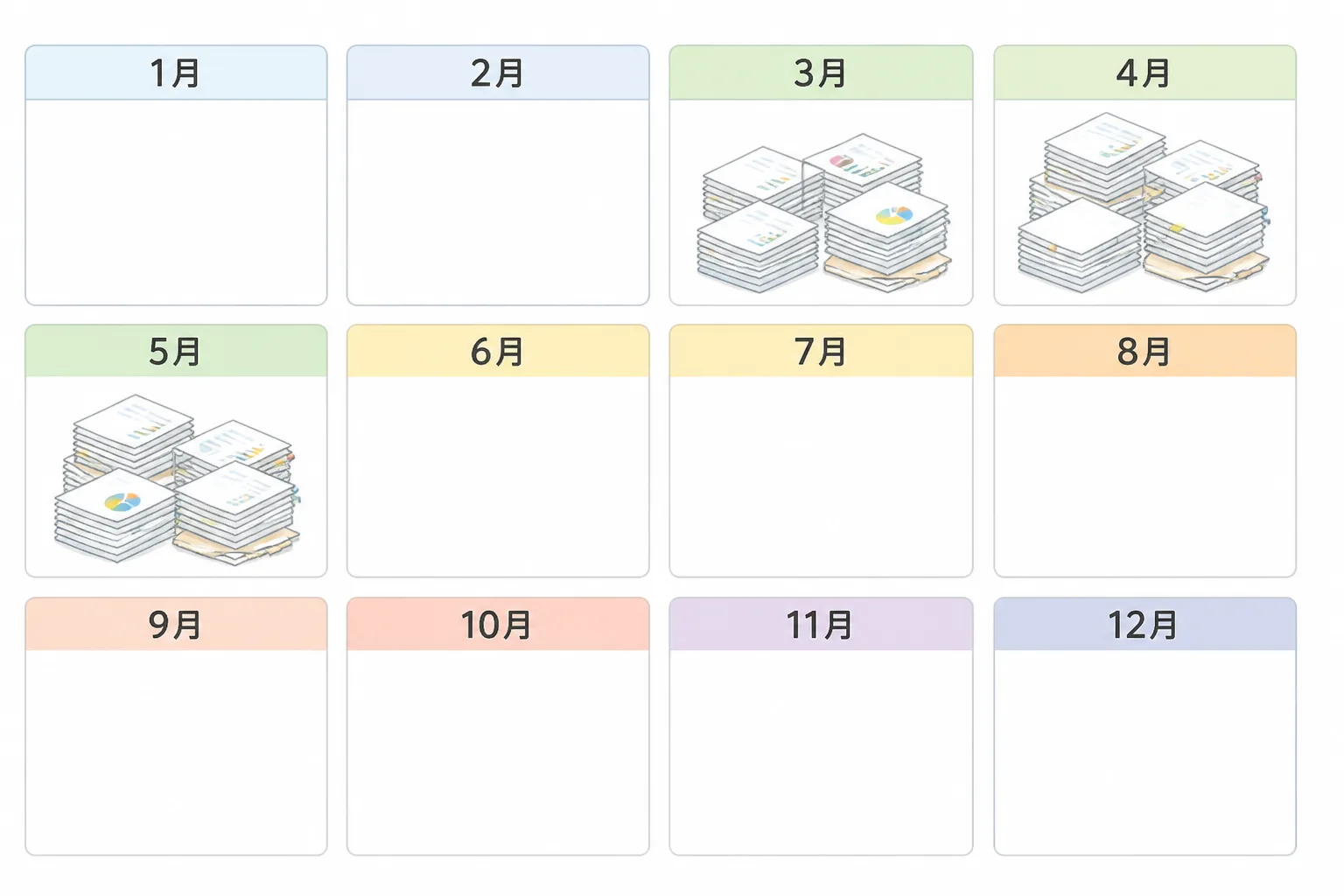 3月から5月のマス目だけ書類のアイコンで埋まっている年間カレンダーのイメージ図