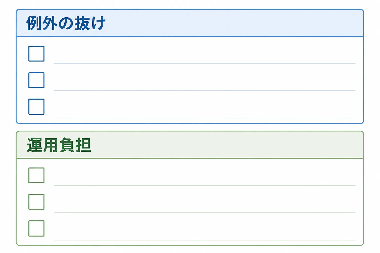 設計書レビューの2観点（例外の抜け、運用負担）をチェック欄付きで示したチェックリスト図