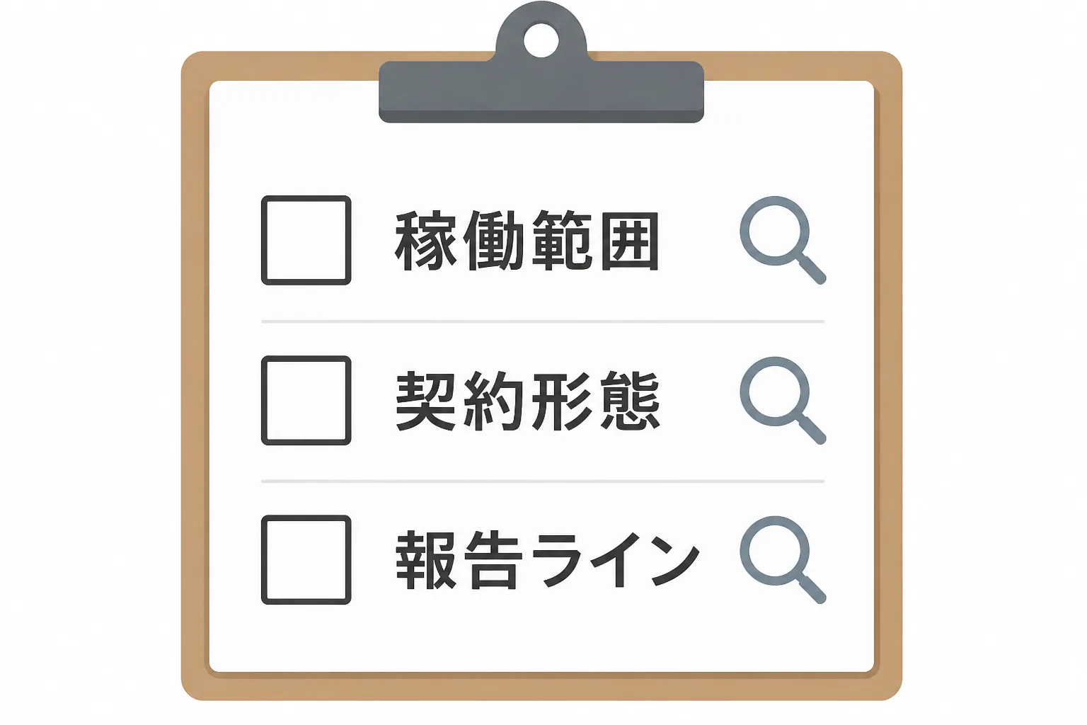 PMO支援を依頼する際に確認すべき3項目（稼働範囲・契約形態・報告ライン）を示したチェックリスト図