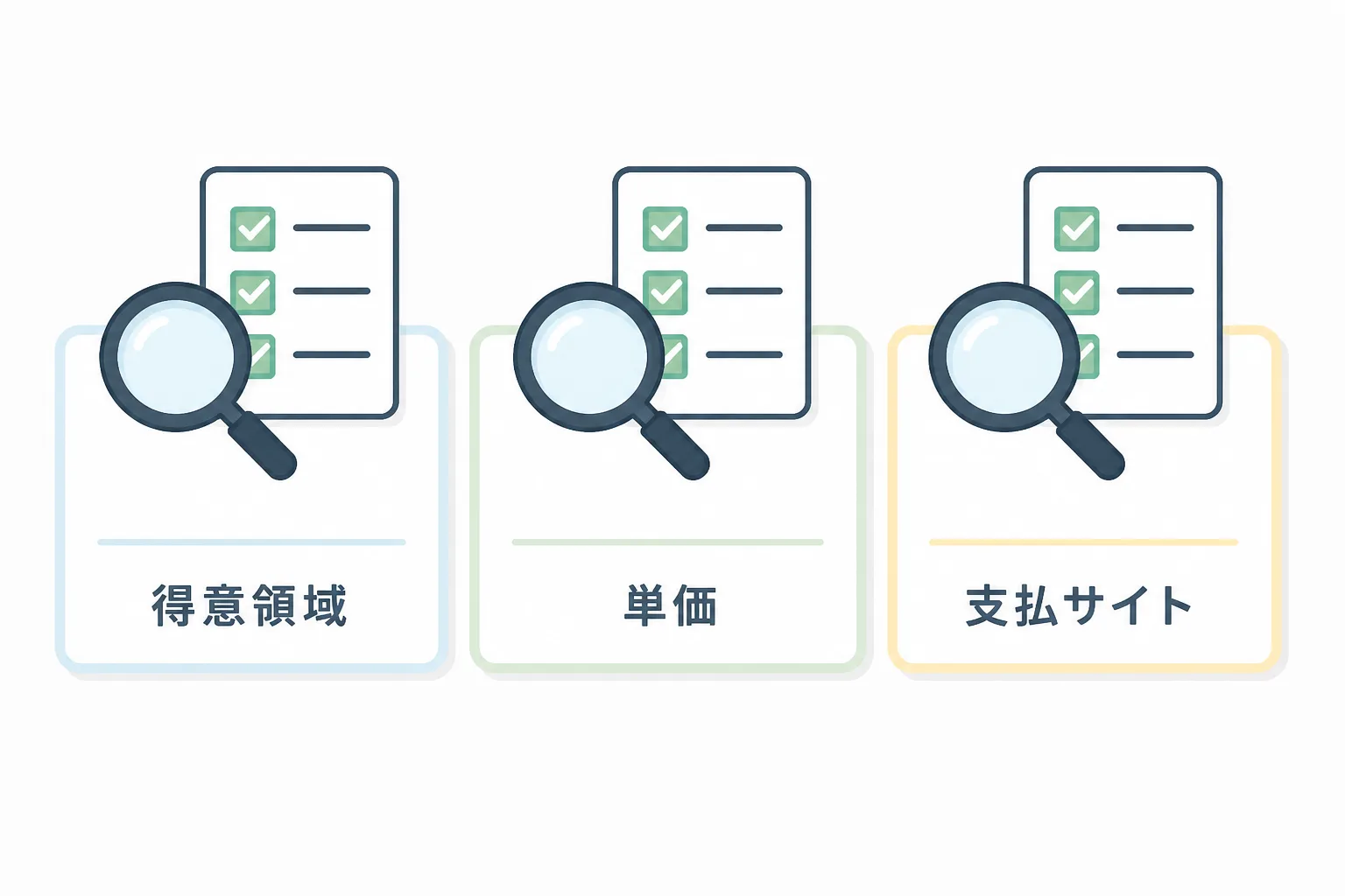 3社のエージェントを名刺型のカードで並べ、得意領域・単価・支払サイトの項目で比較している様子を示すイラスト