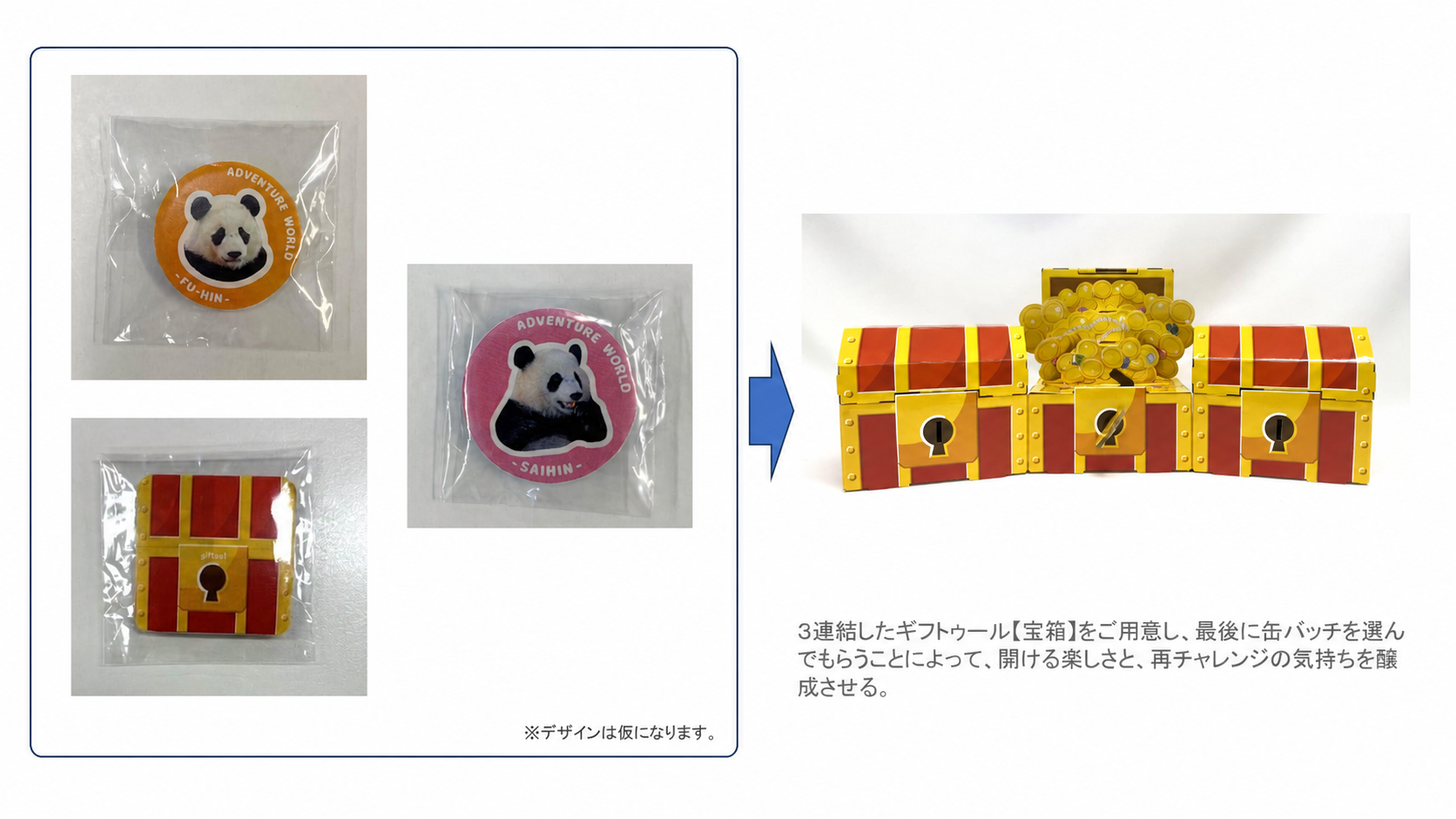 動物をデザインした缶バッジと、ゴールで開ける3連の宝箱の制作イメージ