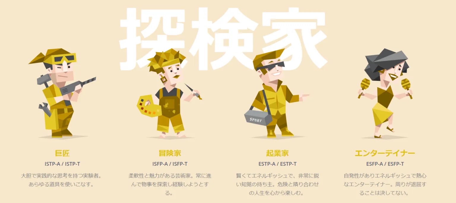 MBTI別おすすめ勉強法(SP型)