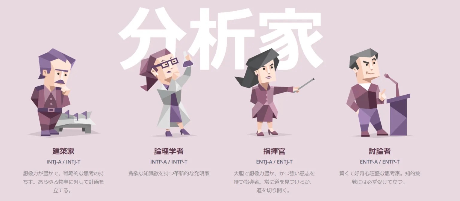 MBTI別おすすめ勉強法(NJ型)