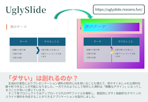 UglySlide