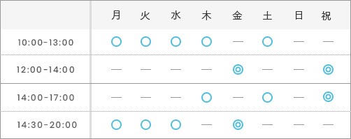 ツツミ歯科診療時間