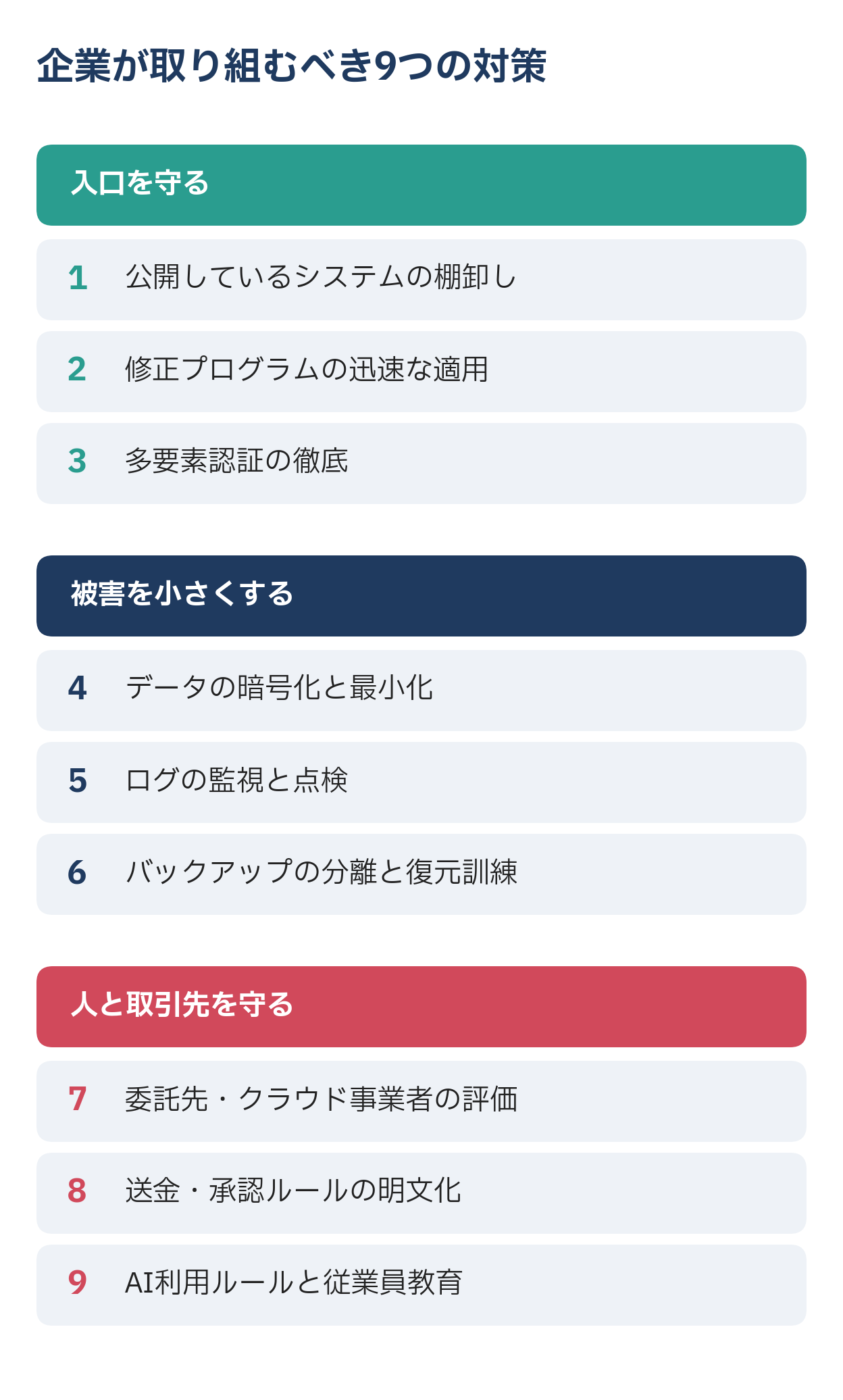 企業が取り組むべき9つの対策