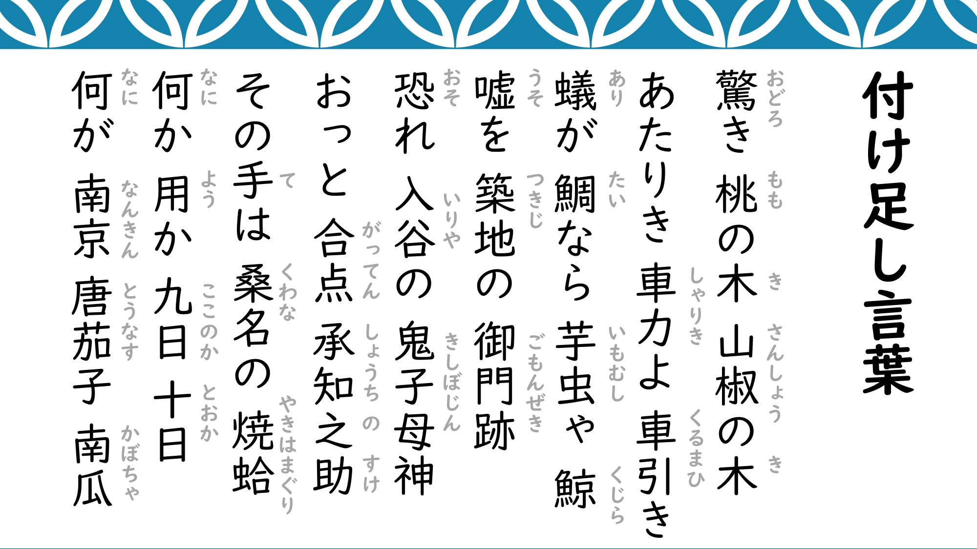 音読（付け足し言葉） | スマートこうべ