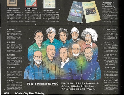 『POPEYE』70周年記念号「WEC」紹介ページ