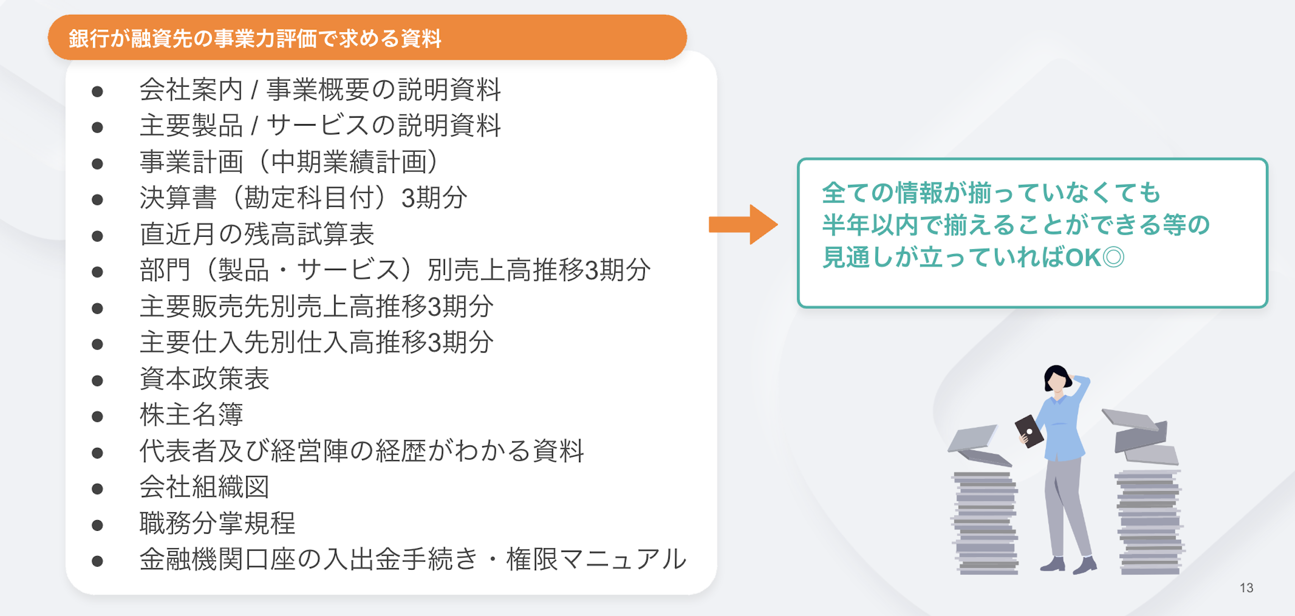 銀行が融資先の事業力評価で求める資料