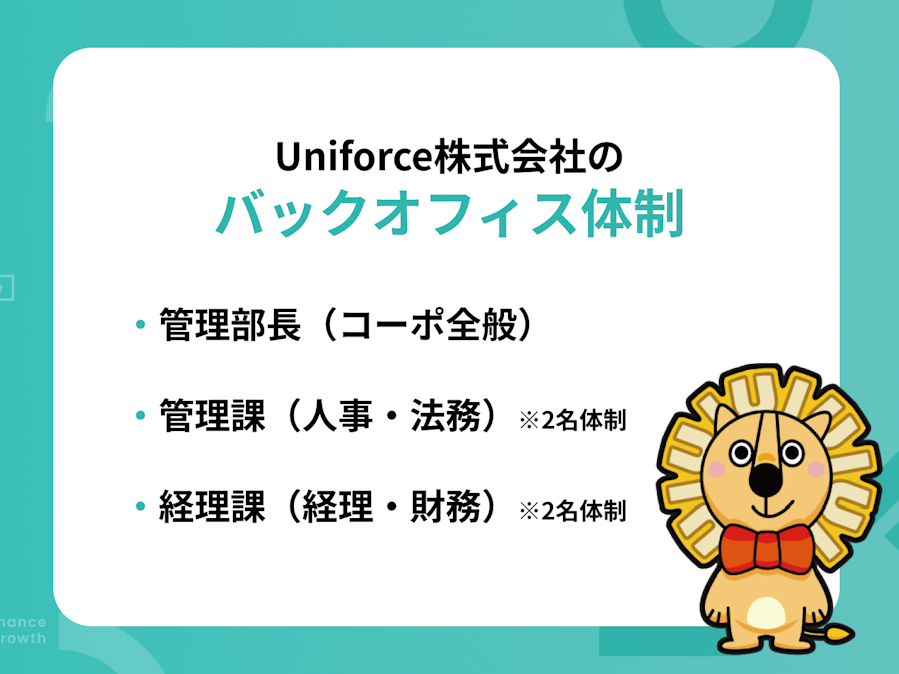 Uniforceのバックオフィス体制を公開(2024年9月時点)
