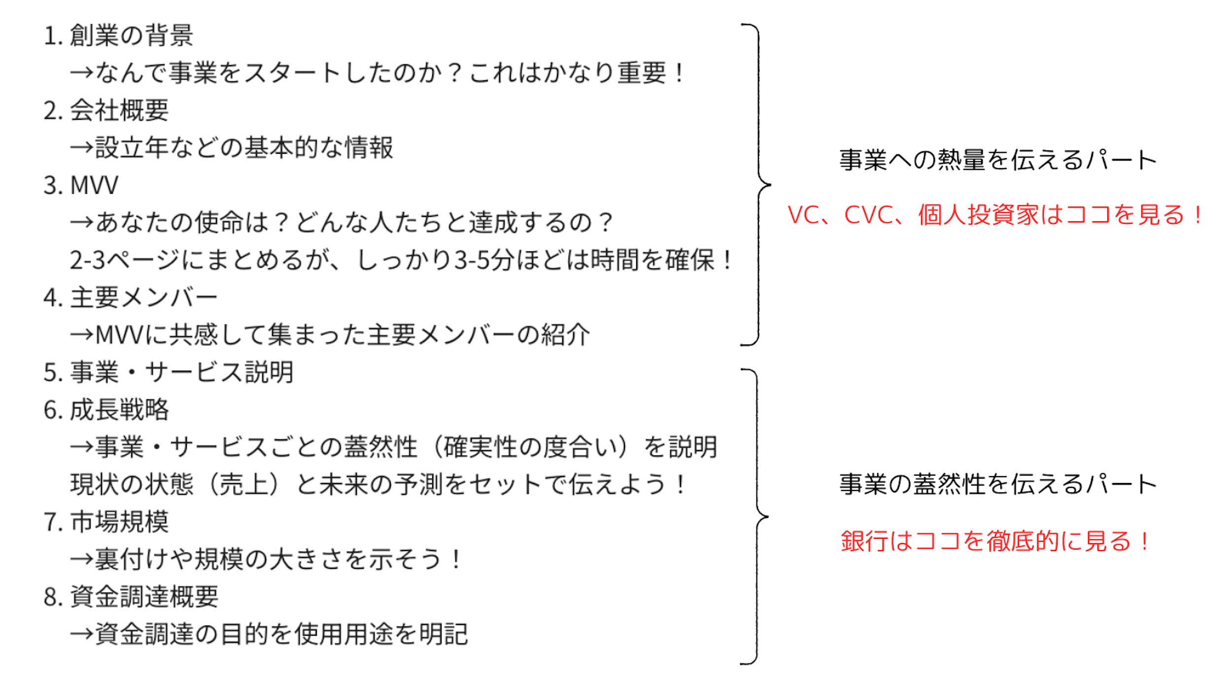 ピッチ資料のおすすめの構成