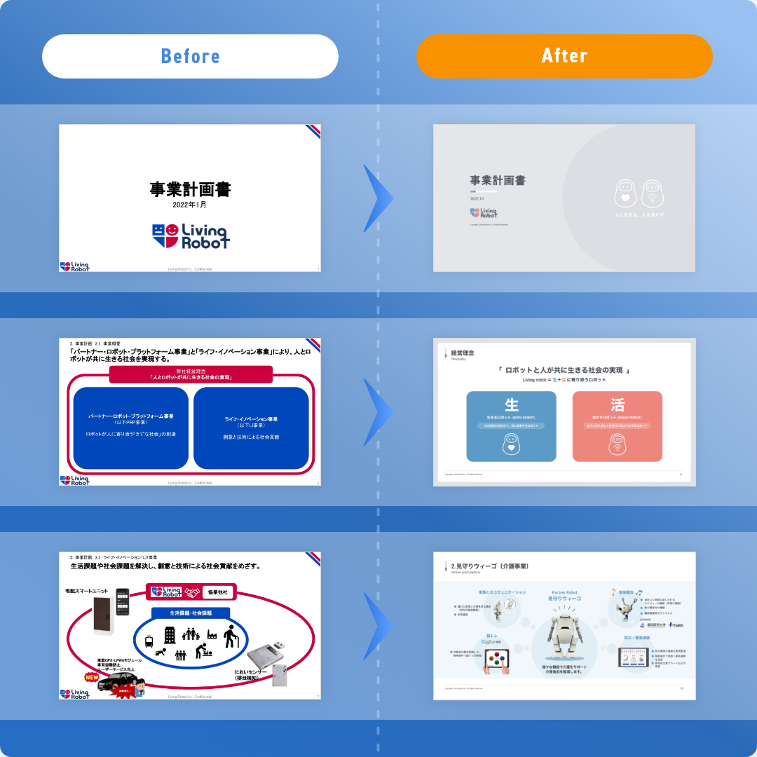 ビジネス資料作成サービスのビフォーアフター