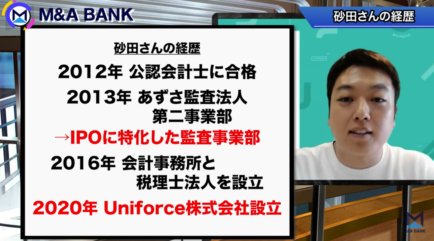 CEO砂田の略歴年表