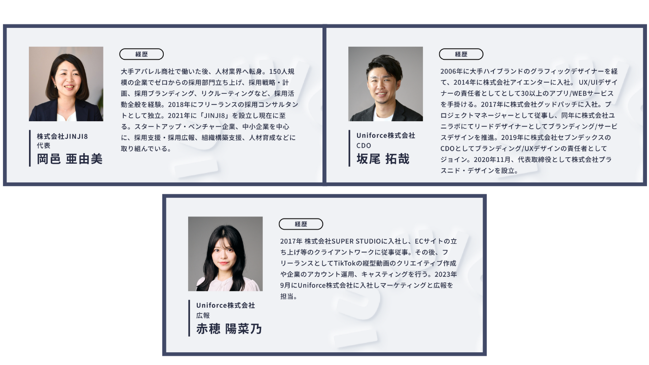 この対談記事に登場する4名のプロフィールです。Uniforce株式会社、株式会社JINJI8