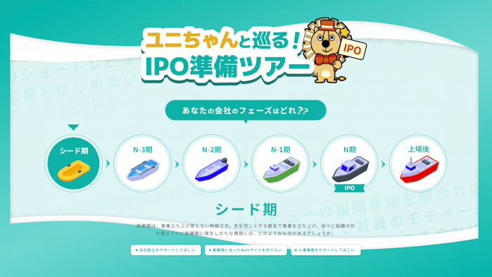ユニちゃんと巡る！IPO準備ツアー