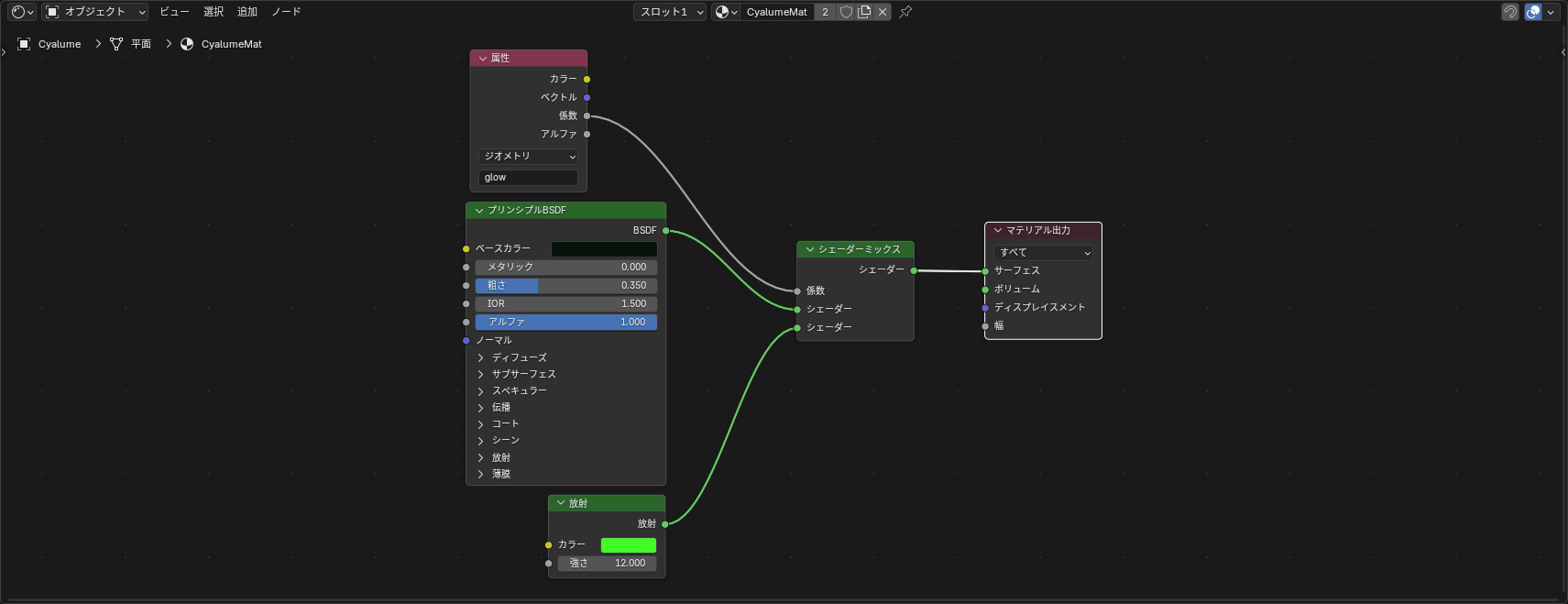 CyalumeMatのノード。属性glowの係数でプリンシプルBSDF(暗い緑)と放射(緑・強さ12)をシェーダーミックスで切り替える