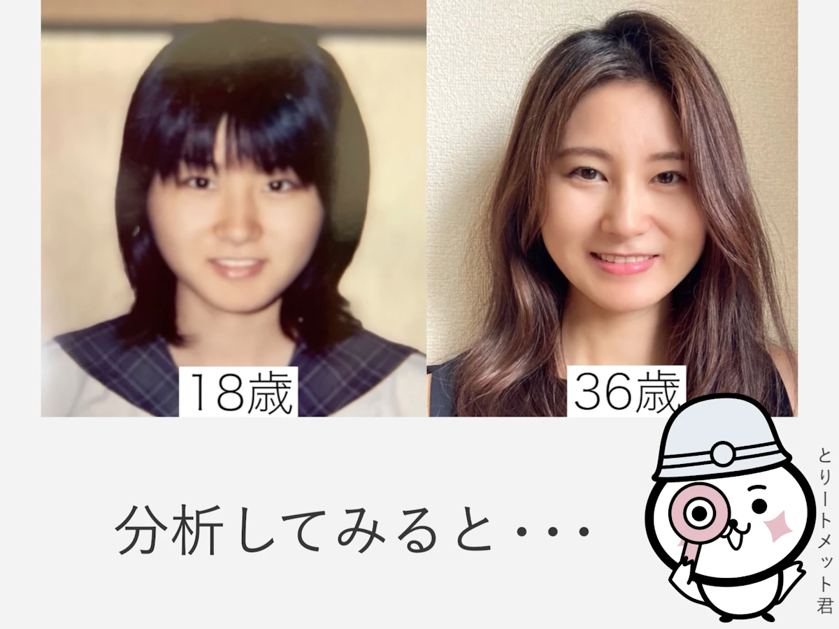 顔の比較画像