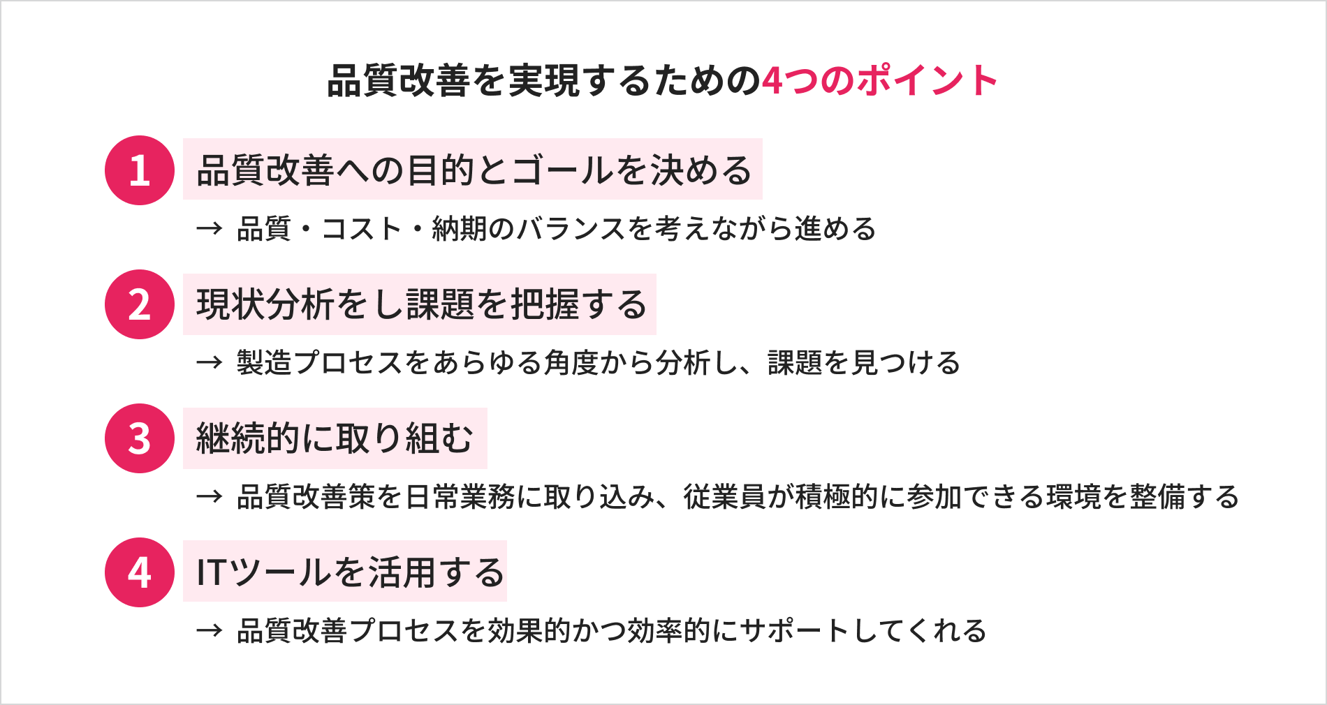 【中古】 三愛に学ぶQCによる企業体質の改善 Amazon.co.jp: 三愛に学ぶQCによる企業体質の改善 磯部 邦夫 日本規格
