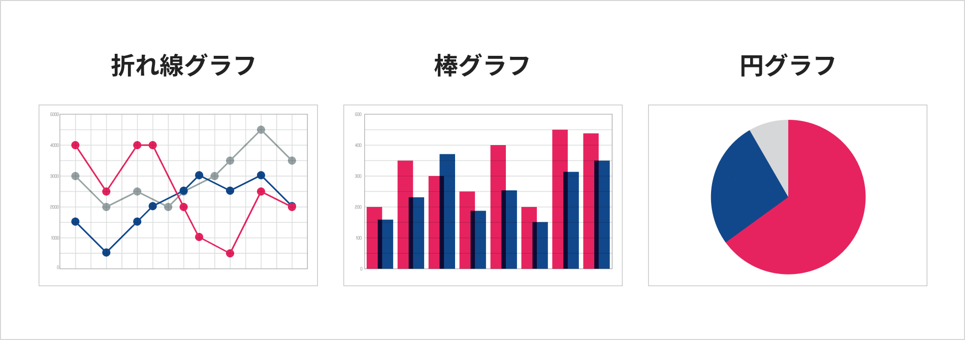 品質管理担当者必見】管理図とは？｜工程管理でラインを安定化｜製造業の品質管理DXをサポート
