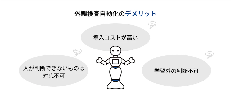 外観検査の手順やメリットを解説！自動化の先にある品質管理とは