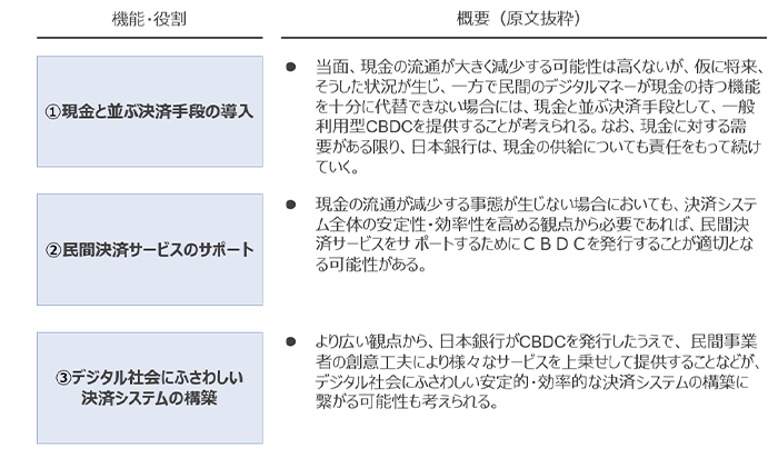 決済システムと銀行・中央銀行 決済システムと銀行・中央銀行 | 吉田 暁 |本 | 通販 | Amazon