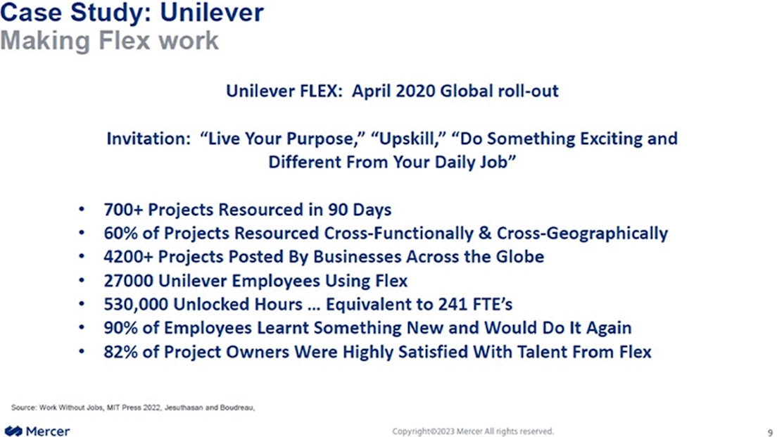 Work without jobs: The Future of Work in the Digital Age | What’s New ...