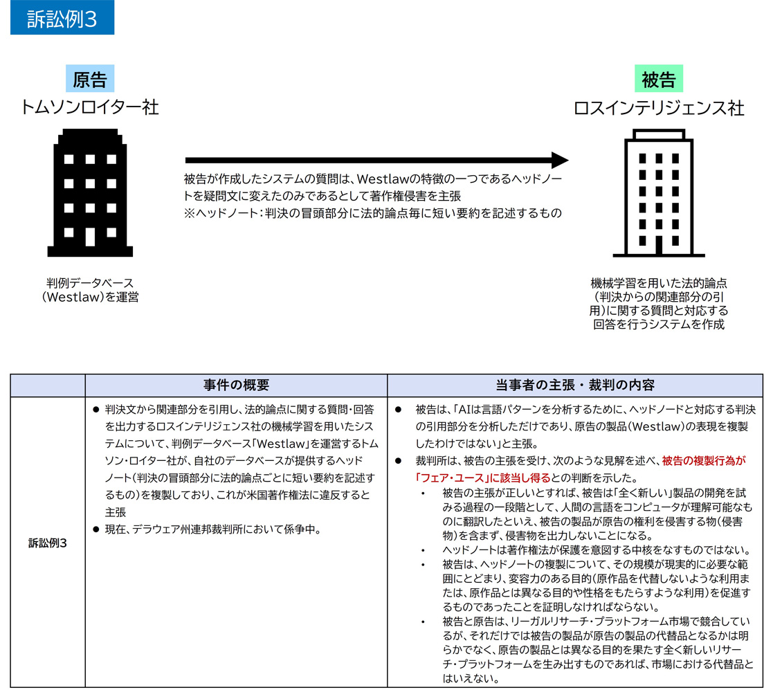 生成AIによる権利侵害に対する諸外国における法制度上の対応（著作権