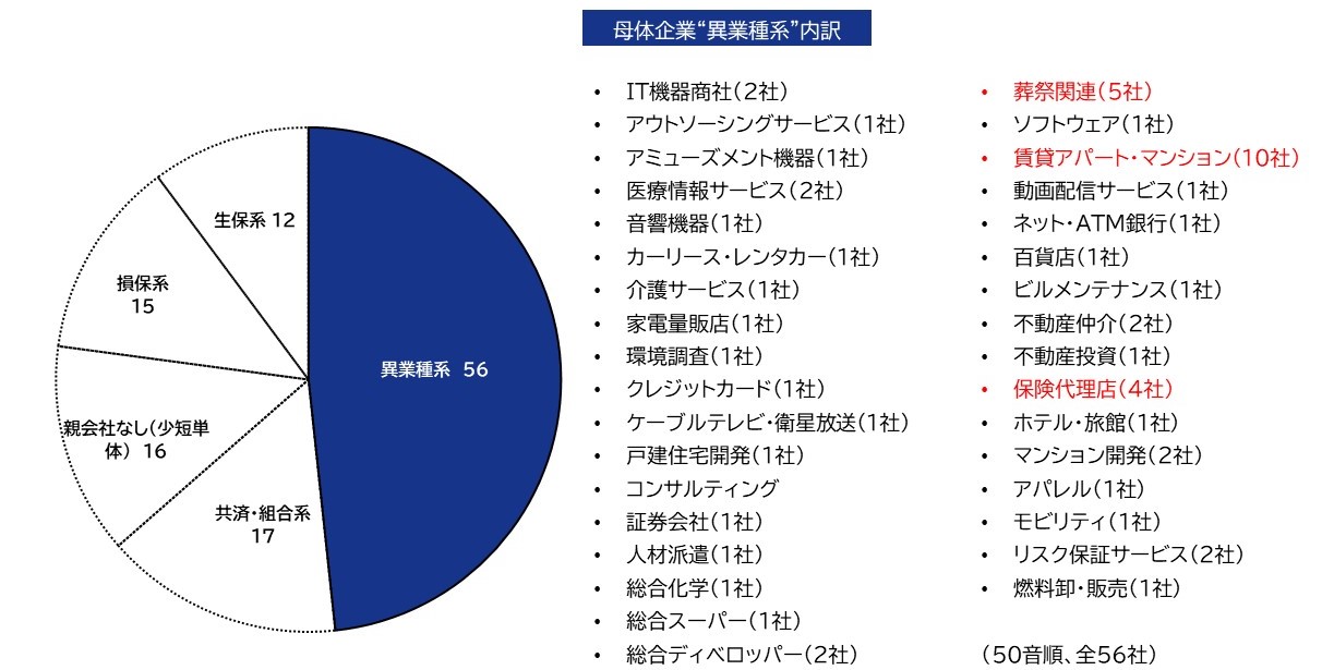 Amazon.co.jp: 2025-2026年版 高圧ガス製造保安責任者試験 乙種