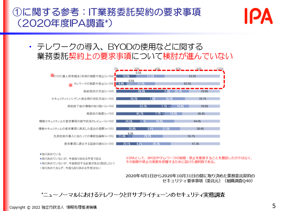 経済産業省とIPAの新しい取り組みに見る情報漏えい／内部不正