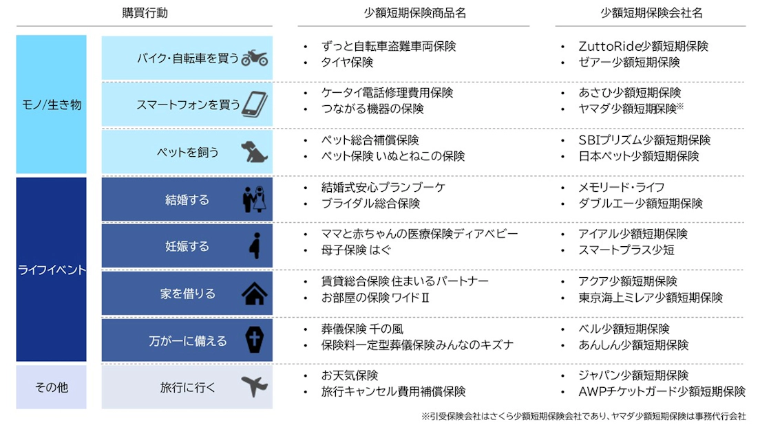 Amazon.co.jp: 中古 カワサキ 正規 バイク 整備書 ZXR400