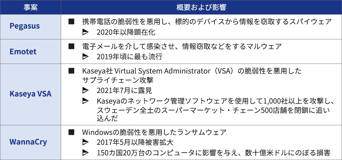 【初版・希少・絶版】 EC統合対策 ヨーロッパ監査基準ガイド EU規制ガイドブック - 海外ビジネスナビ - 中小機構 | 投稿